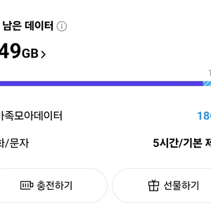 skt 데이터 2기가 2,500원 판매합니다.