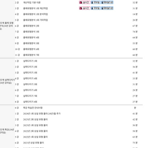 유동균 컴활 실기 2급