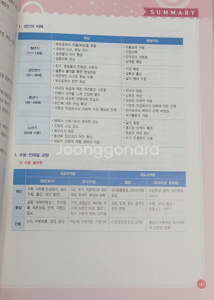 2023년대비 퍼시픽 개념서--2