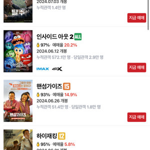 CGV 영화권 2매