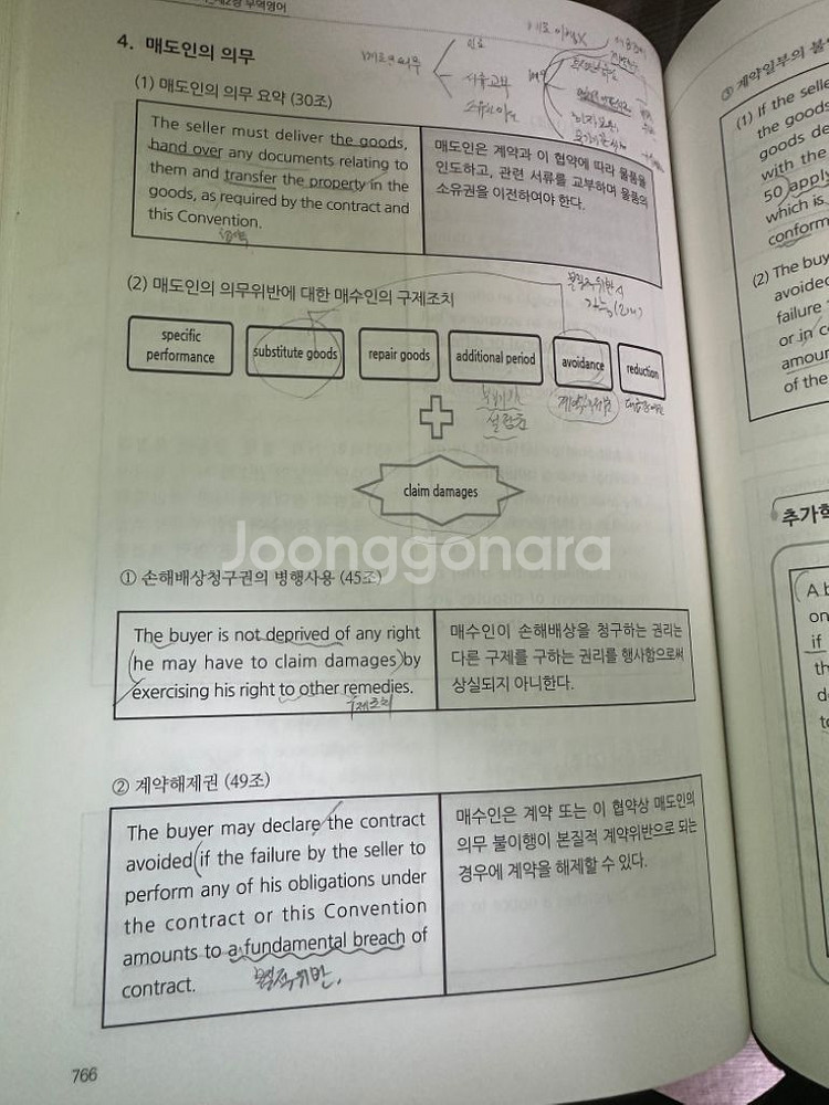 국제무역사 - 정재환 관세사--4