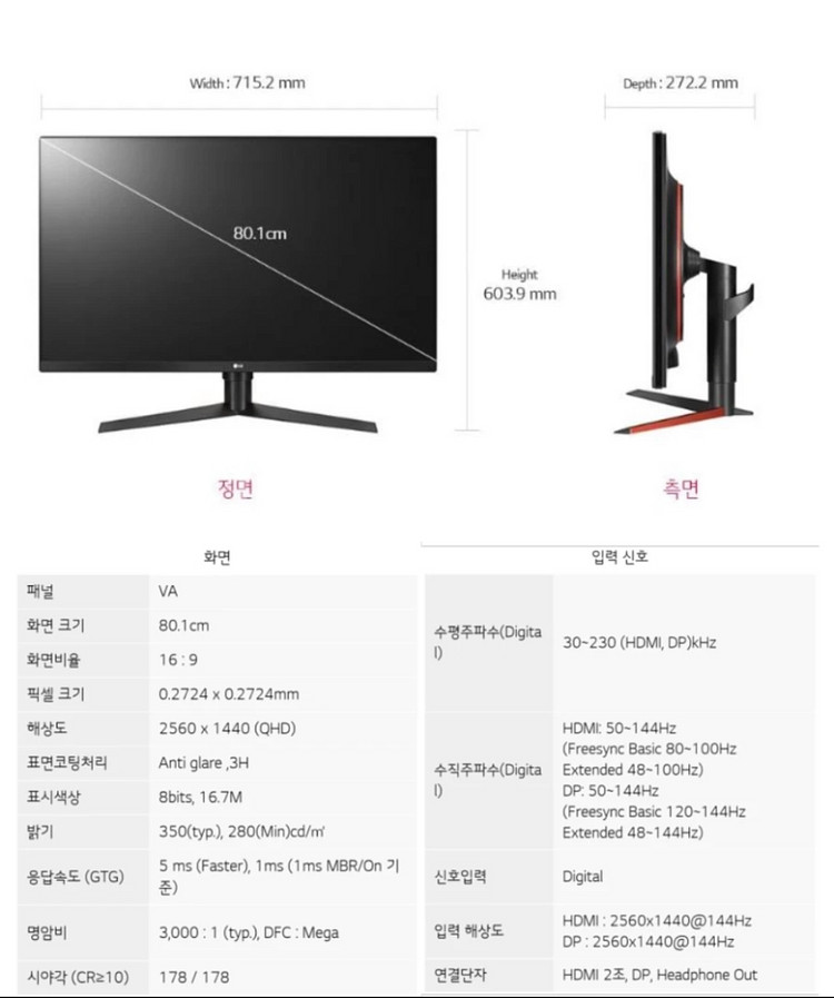 엘지 LG 울트라기어 32GK650F 판매합니다.--5