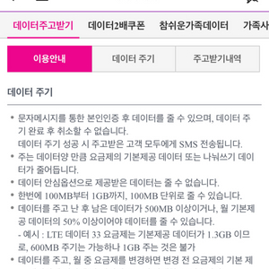 LG 유플러스 데이터 4GB 판매 합니다 4000원