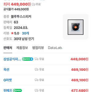 미개봉 삼성 뮤직프레임 HW-LS60D 판매합니다