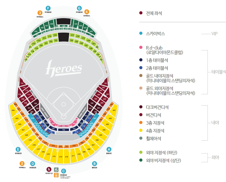 7/11 고척 키움vs한화 로얄다이아 통로 2연석