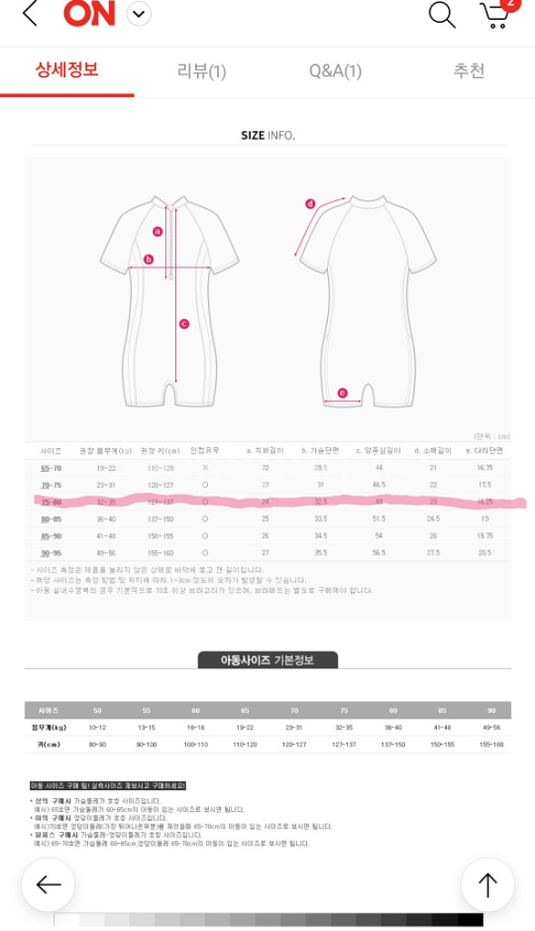 여아 수영복 레노마--1