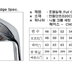 이와키 R7 웨지 스틸파이버조합