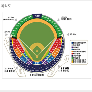 7/12 두산vs삼성 중앙네이비 양도