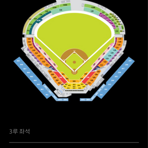 7월 14일 일요일 한화 vs LG 내야지정석 티켓