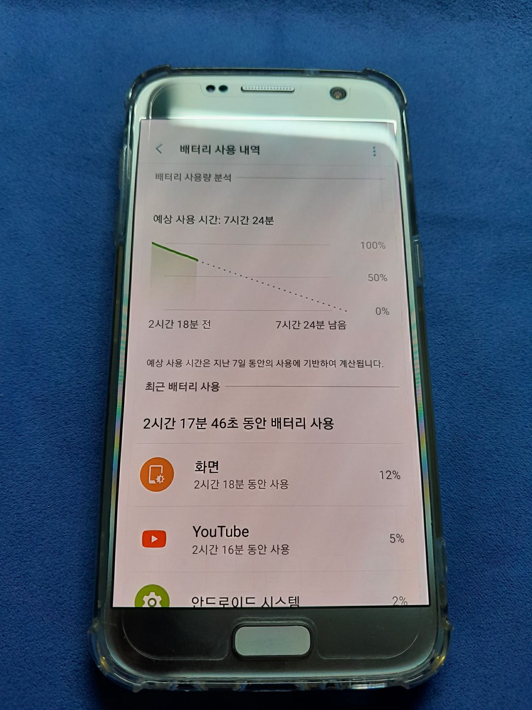 갤럭시 S7 실버 32GB 플랫, 엣지X