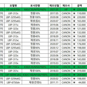 컴퓨터판매1234