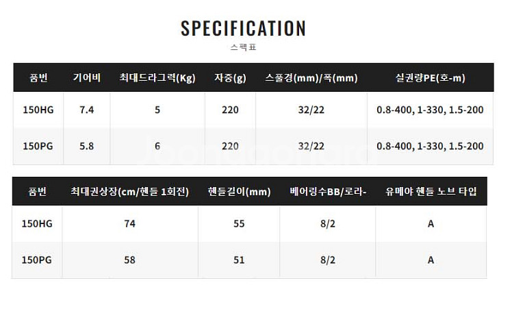 시마노 염월 프리미엄 150pg미개봉--1