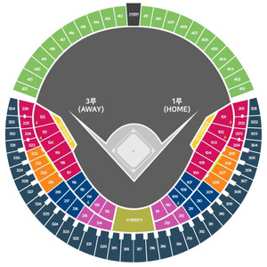 7/11 LG 기아 3루 내야 2연석 구합니다.