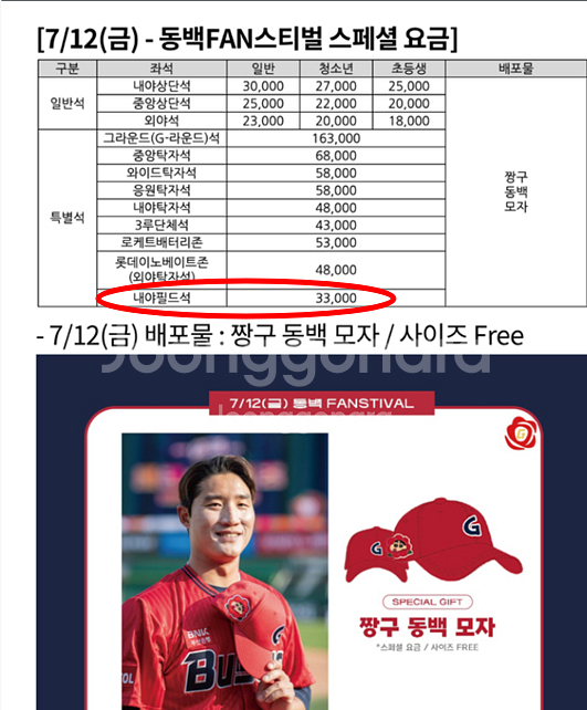 롯데자이언츠 7/12 금 KT전 단석 판매--1