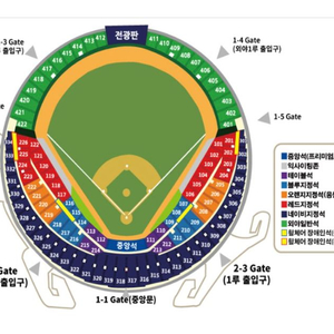 7월14일 잠실야구장 1루 두산vs삼성 팝니다 !