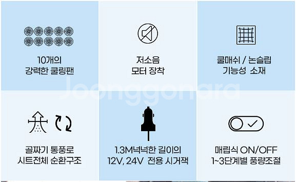 [새상품] 더센 12V 10팬 쿨링시트--2