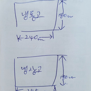 정육식당폐업합니다 집기류 판매합니다