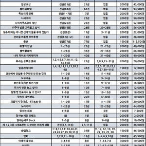 만화책