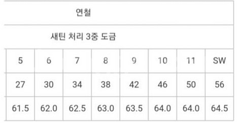 여성용) 혼마 HONMA NEW-LB280 아이언세트--4