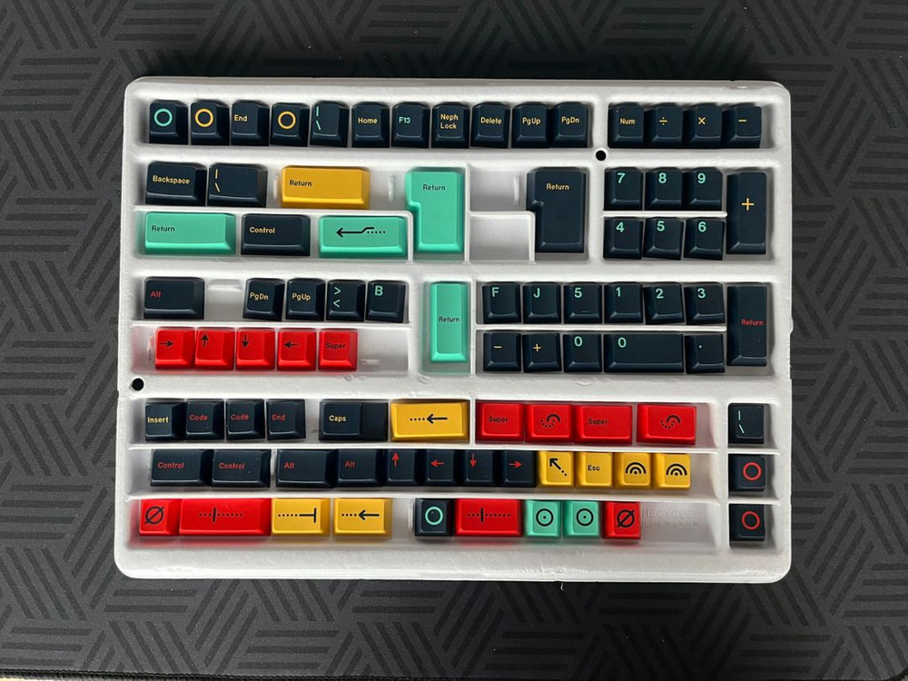 GMK metropolis--2