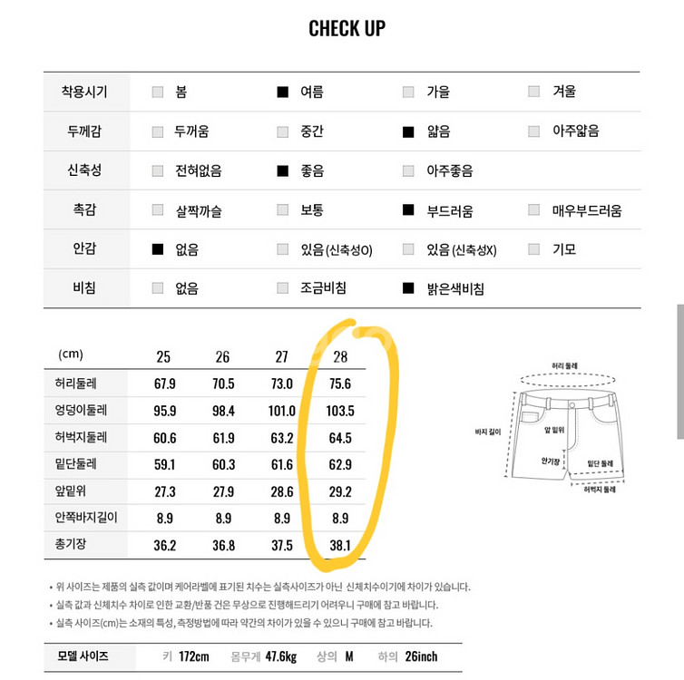 지오다노 데님 쇼츠 숏팬츠 핫쇼츠 워시드블루 28--5