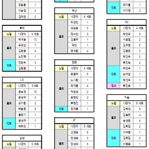 2024 KBO 프로야구 카드 판매합니다