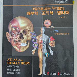 그림으로 보는 해부학.조직학.병리학v1,2