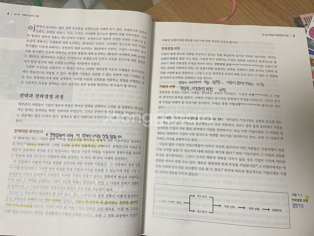 전략경영과 경쟁우위 6판--3
