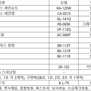 낚시 용품 판매