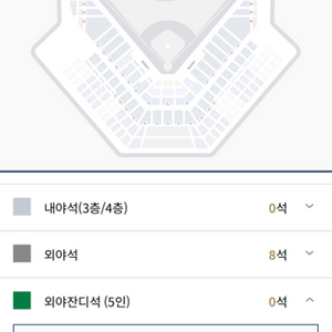 7월 28일 NC 롯데 잔디석 구합니다 사례비 드려요ㅜ