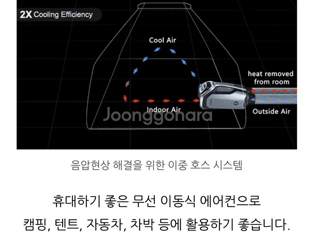 켐핑용 에어컨 제로브릿지--8