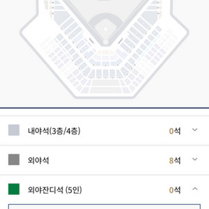 7/28 NC 롯데 외야에 통로자리 3연석 구해요 ㅜ