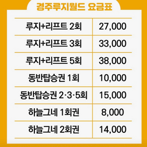 경주월드 루지이용권 2회 1매