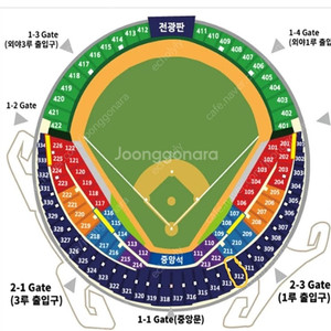 두산베어스 키움히어로즈 7/25 1루 네이비 윈터시구