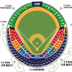 7/25 두산vs키움 3루 블루 116 2연석