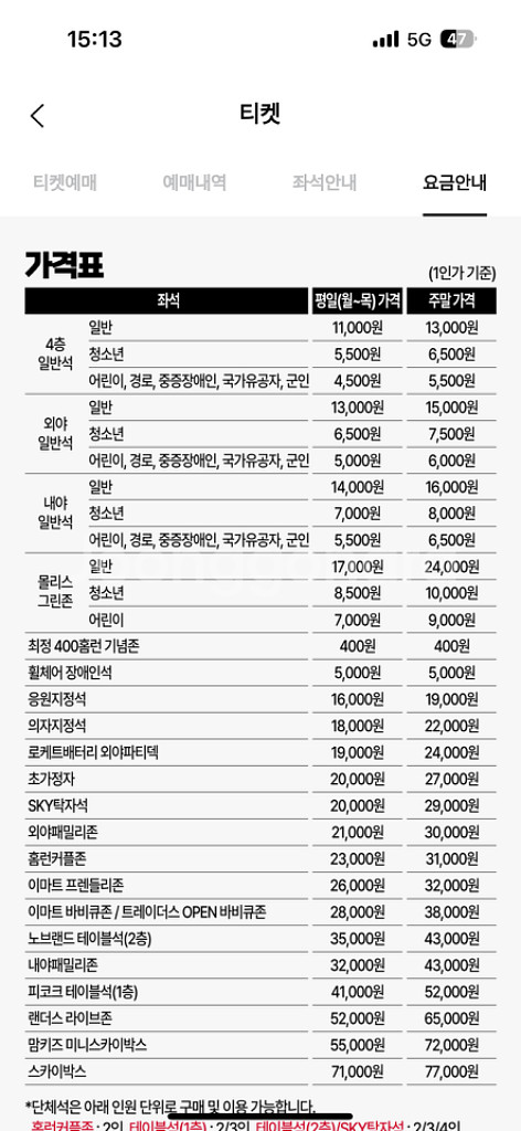 7/28 두산베어스 SSG랜더스 내야패밀리존 3루--2