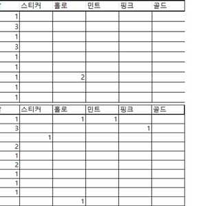 kbo 야구카드 판매합니다