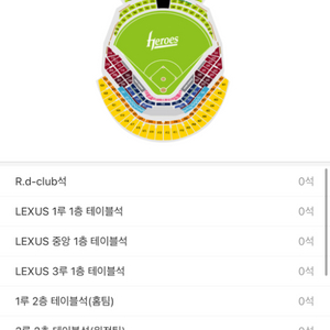 기아 키움 7월 27일 토요일 3루 4층지정석