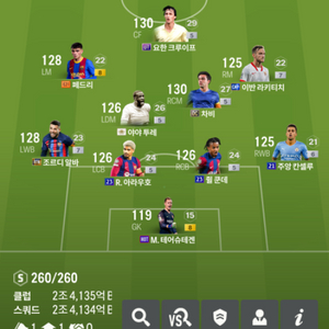 피파4 fc온라인 2.5조