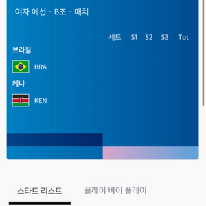 파리올림픽 여자배구 남자농구