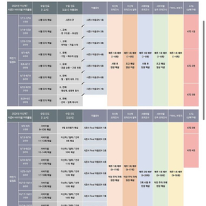 시대인재 지1 서바이벌 이신혁 자료 풀SET