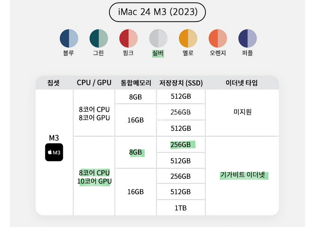 애플 아이맥 m3--2
