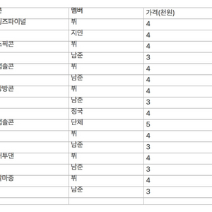 방탄소년단 프리미엄포토 할인!!