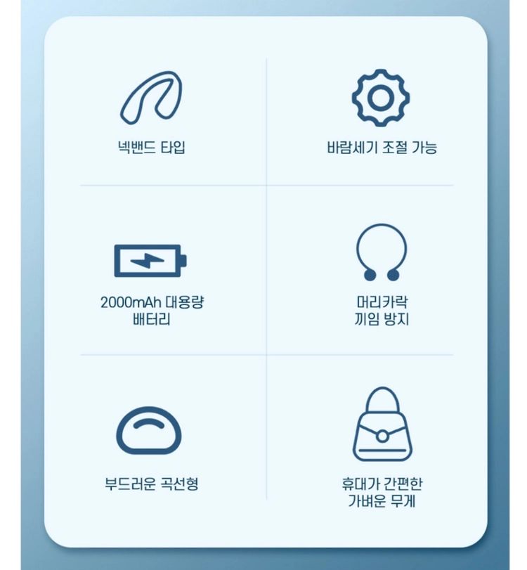 새상품 서라운드넥밴드 선풍기 휴대용 목풍기 이미지