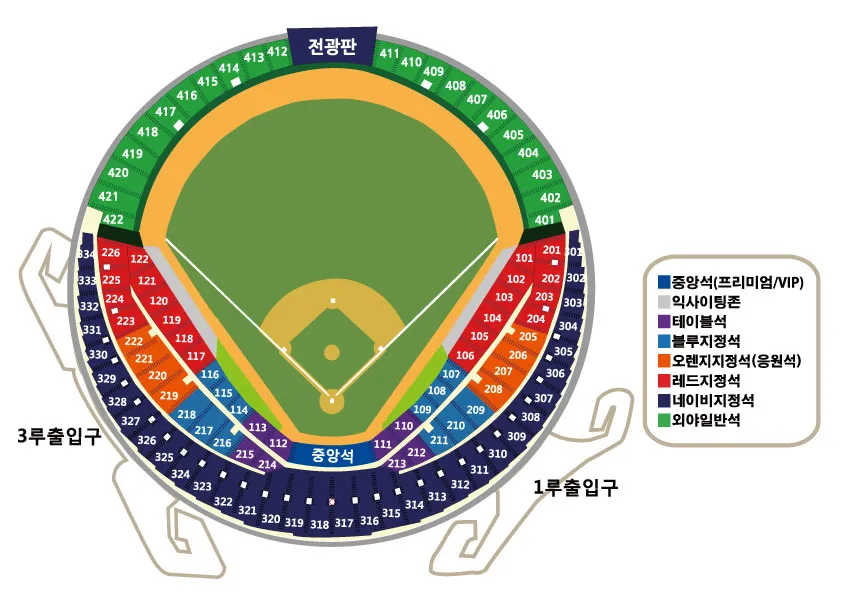 7/28 한화 vs LG 3루 331블록 네이비 2연석