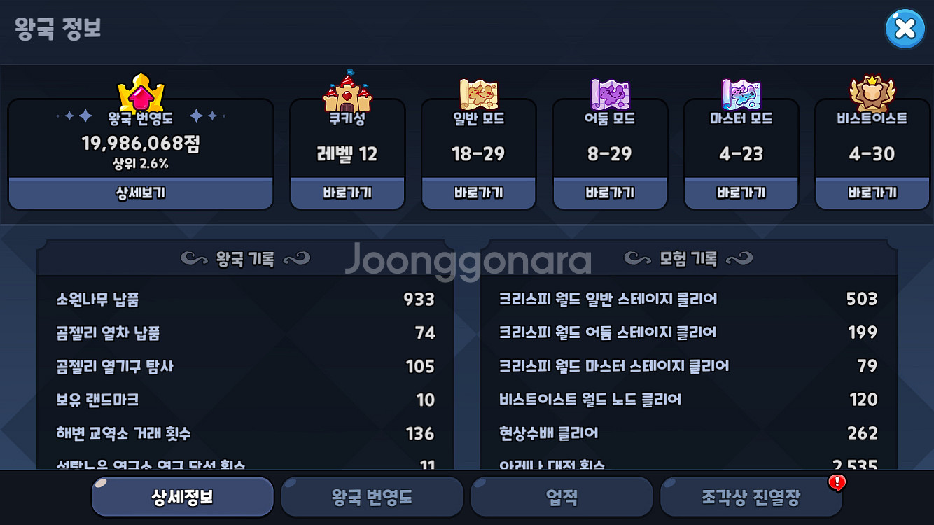 쿠키런 킹덤 고스펙 (홀베 뇌신 제외 다 있음)마스터4--8