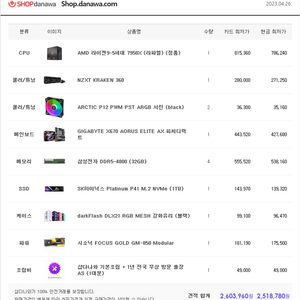 고사양 PC 판매 총 매입가 대비 80만원 이상 할인