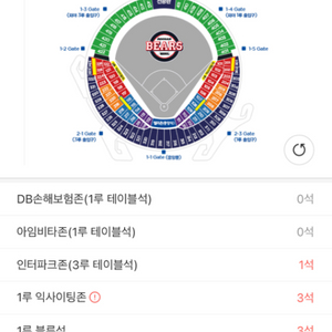 8월2일 금 두산 키움 경기 3장 1루 309 통로석