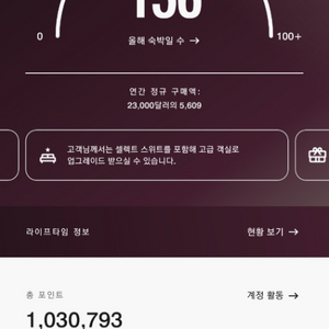 메리어트 10만포이트 양도합니다.