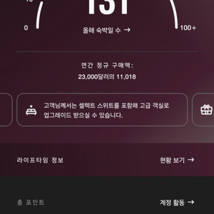 메리어트 포인트 10만 양도합니다